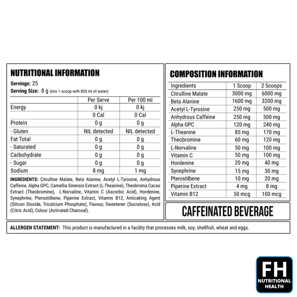 Red Russian Factional Labs Disorder Nutritional Panel NOW available at Functional Health