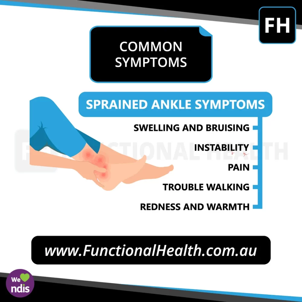 Symptoms of Ankle Sprains - Functional Health Physiotherapy Gold Coast